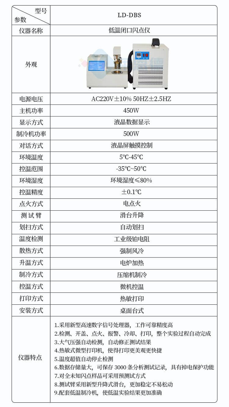 全自動(dòng)閉口閃點(diǎn)測定儀