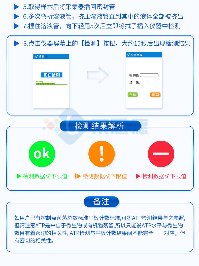 水中微生物檢測系統(tǒng)