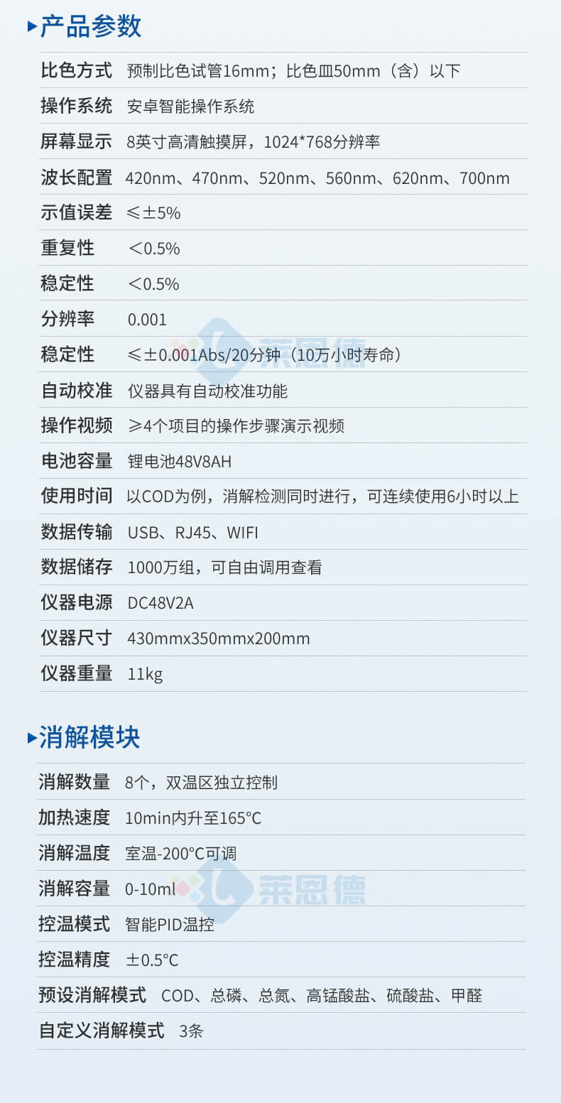 便攜式COD氨氮總磷總氮檢測儀