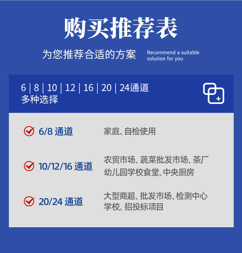 高智能農(nóng)藥殘留檢測儀