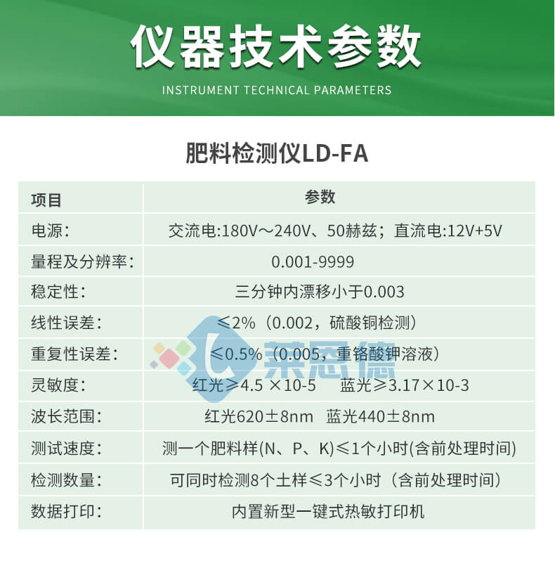 有機(jī)肥檢測(cè)儀