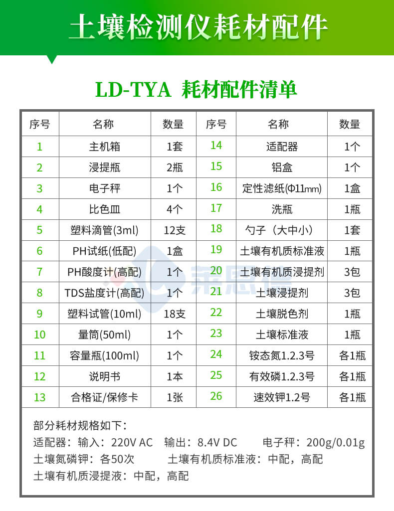 土壤養(yǎng)分含量測定儀