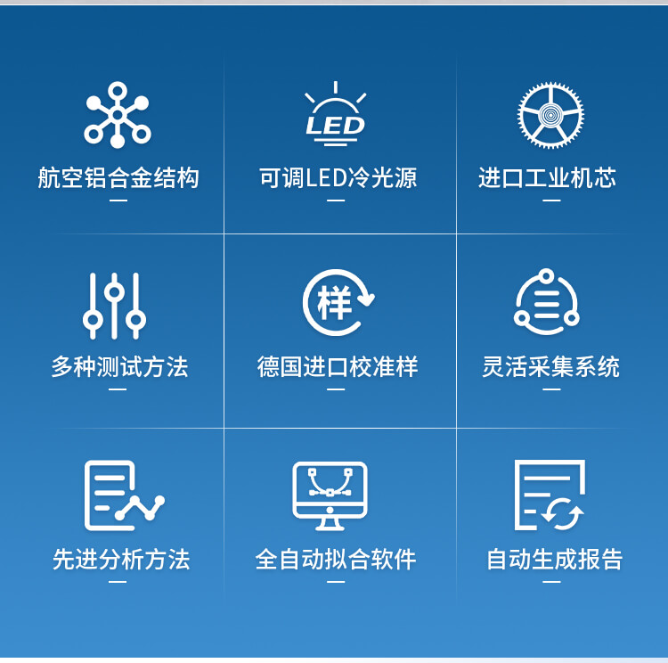 接觸角測(cè)量儀