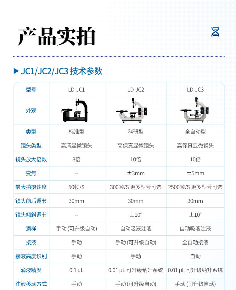 接觸角測(cè)量儀